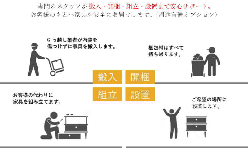 搬入サポート