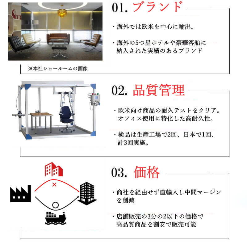 高品質の理由